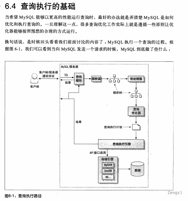 查询过程